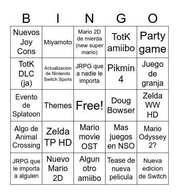 Nintendo Direct Bingo Card