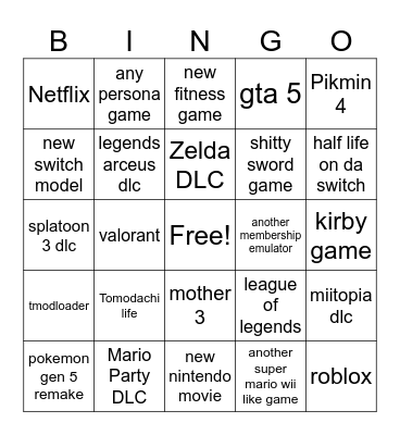 nintendo direct 6.21.2023 Bingo Card