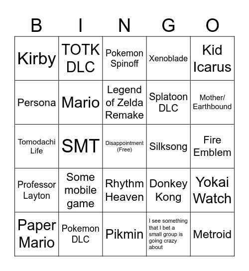 Nintendo Direct 21 Bingo Card