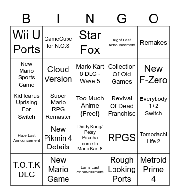 Nintendo Direct - 06.21.2023 Bingo Card