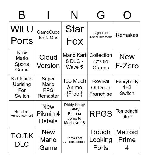 Nintendo Direct - 06.21.2023 Bingo Card