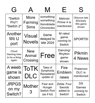 Nintendo Direct 6/21/2023 Bingo Card