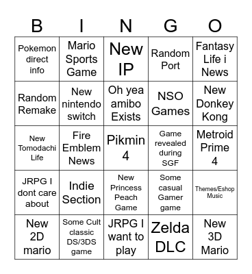 Nintendo Direct 6/21/23 Bingo Card