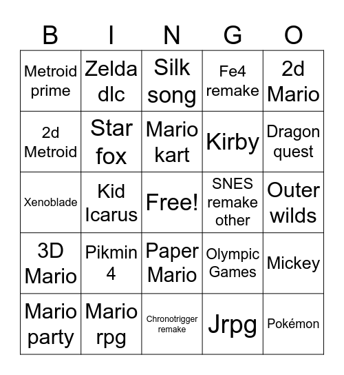 Nintendo direct Bingo Card