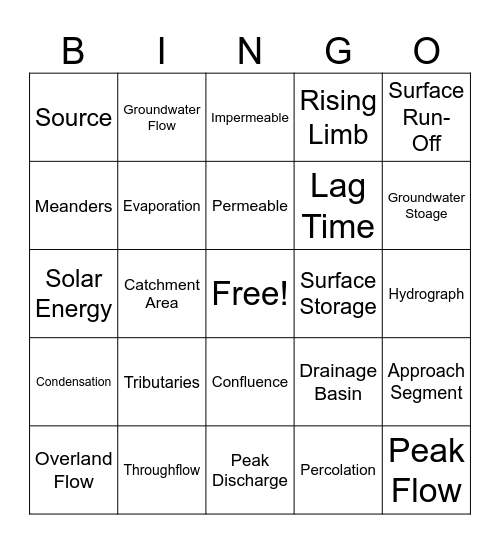 Hydrosphere Bingo Card