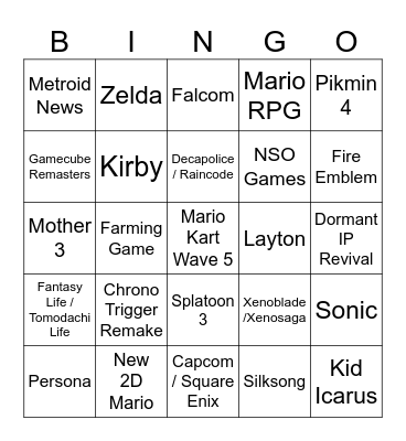 Nintendo Direct Bingo Card