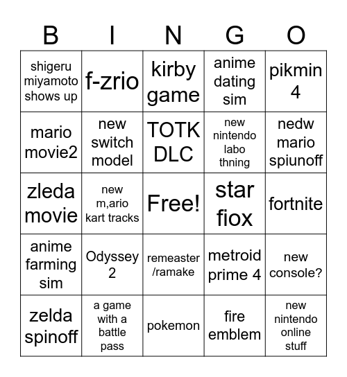 NItnto direct Bingo Card