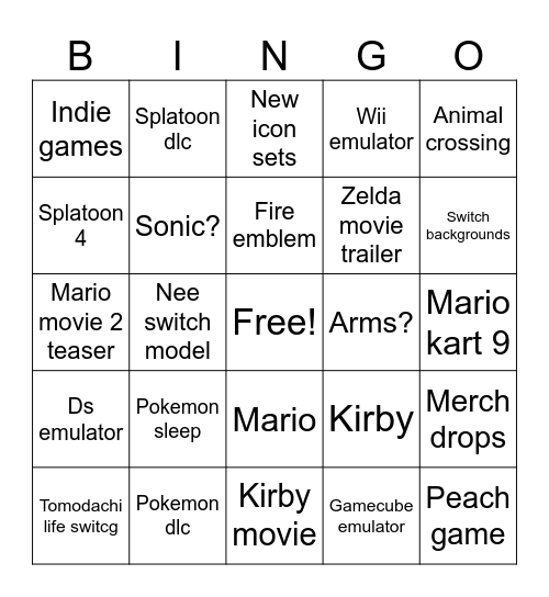 Nintendo direct Bingo Card