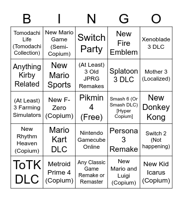 Nintendo Direct 21/6/2023 Bingo Card