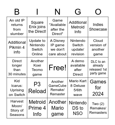 Nintendo Direct 6.21.2023 Bingo Card
