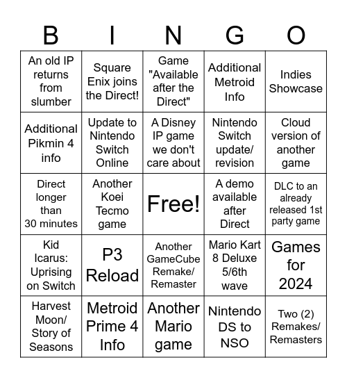 Nintendo Direct 6.21.2023 Bingo Card