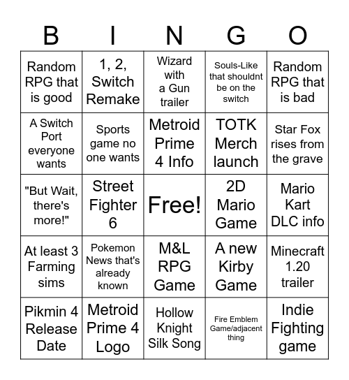 Nintendo Direct Bingo Card