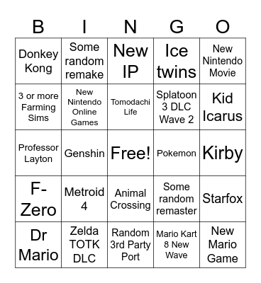 Nintendo Direct Bingo Card