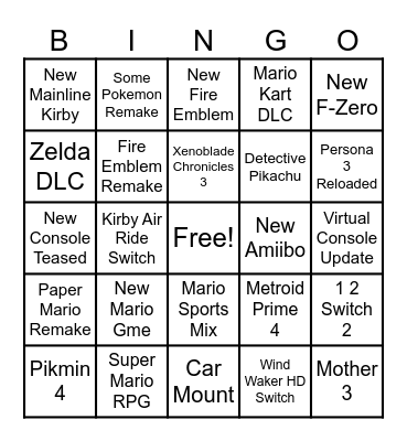 Nintendo Direct Bingo Card