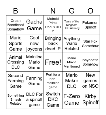 Nintendo Direct June 2023 Bingo Card