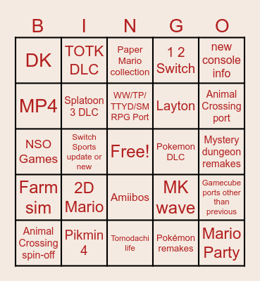 Nintendo Direct 21.06.2023 Bingo Card