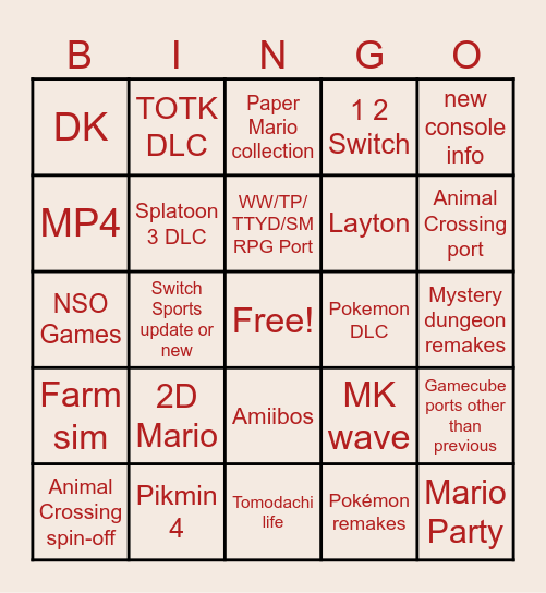 Nintendo Direct 21.06.2023 Bingo Card