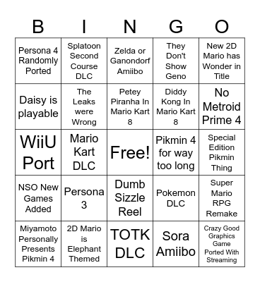 Nintendo Direct Bingo Card