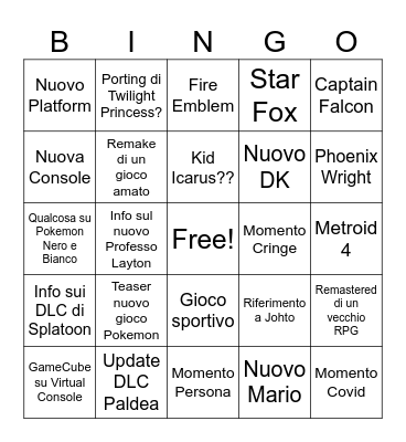 Nintendo Direct Giugno 2023 Bingo Card