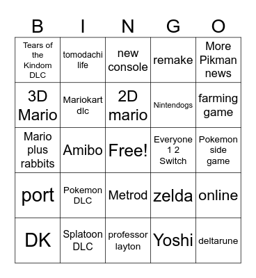 Nintendo Direct Bingo Card