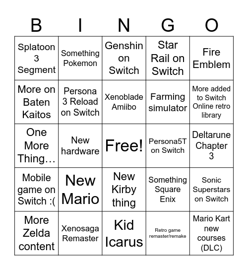 Nintendo Direct June ‘23 Bingo Card