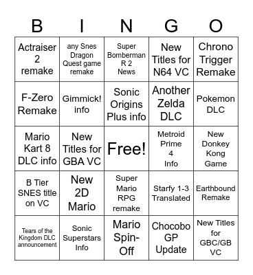 Nintendo Direct 6.21.2023 Bingo Card