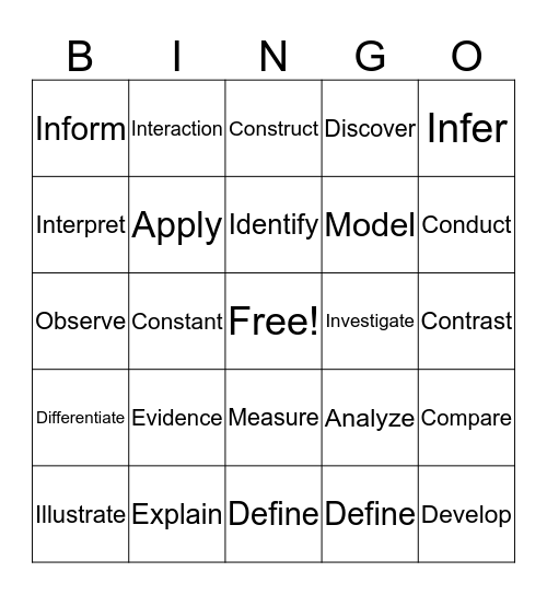 Vocabulary I & II Bingo Card
