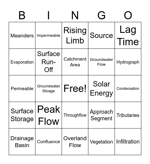 Hydrosphere Bingo Card