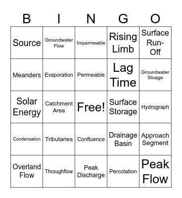 Hydrosphere Bingo Card