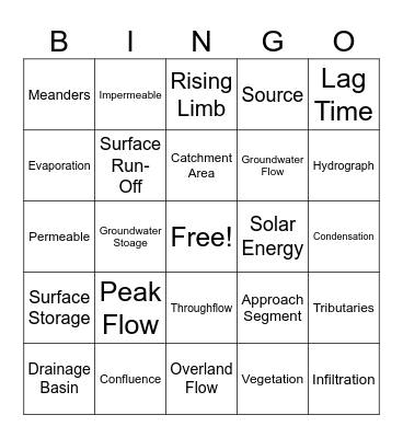 Hydrosphere Bingo Card