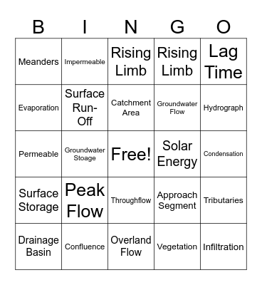 Hydrosphere Bingo Card