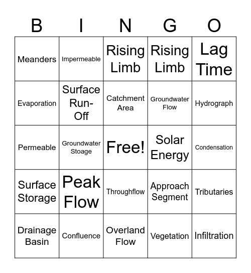 Hydrosphere Bingo Card