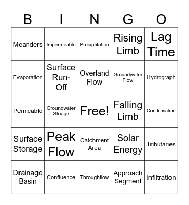 Hydrosphere Bingo Card