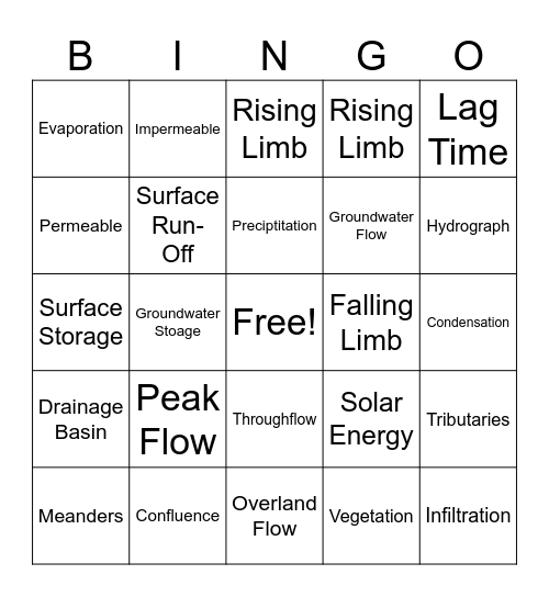 Hydrosphere Bingo Card
