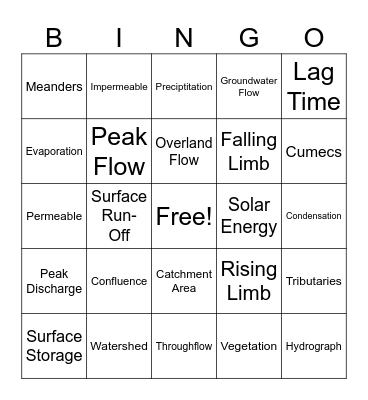Hydrosphere Bingo Card