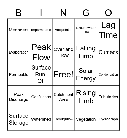 Hydrosphere Bingo Card