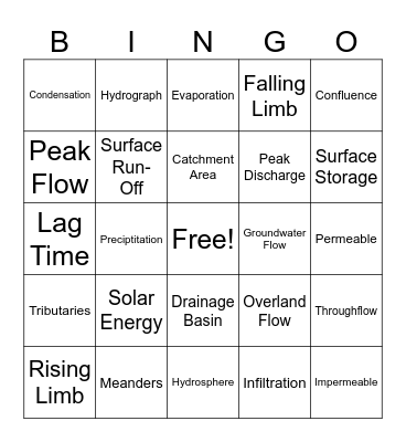 Hydrosphere Bingo Card