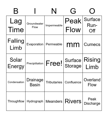Hydrosphere Bingo Card