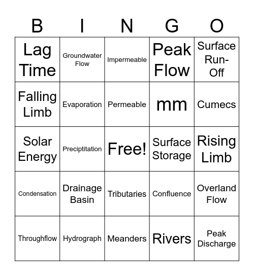 Hydrosphere Bingo Card