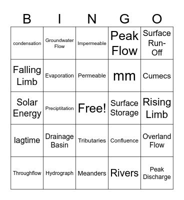 Hydrosphere Bingo Card