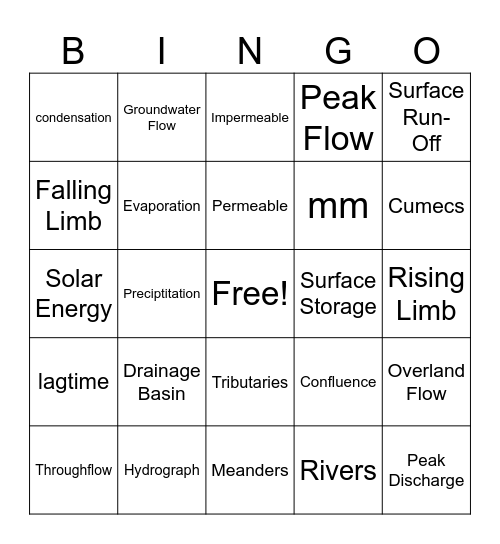 Hydrosphere Bingo Card