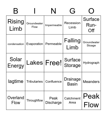Hydrosphere Bingo Card
