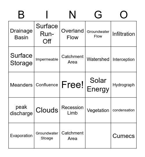 Hydrosphere Bingo Card