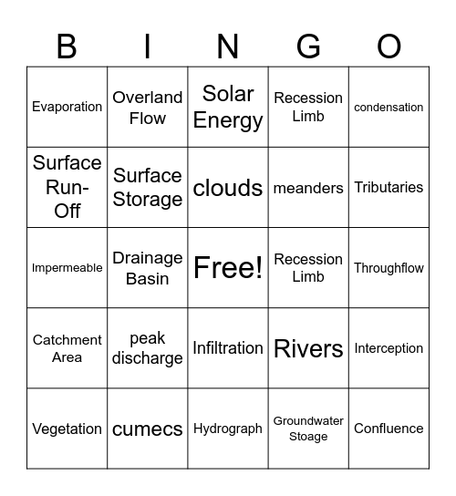 Hydrosphere Bingo Card