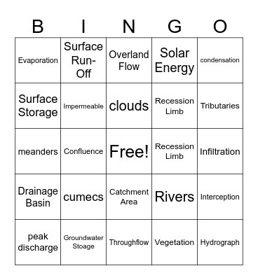 Hydrosphere Bingo Card