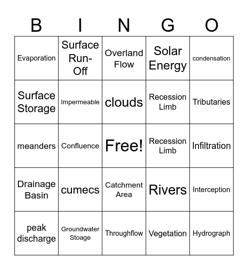 Hydrosphere Bingo Card