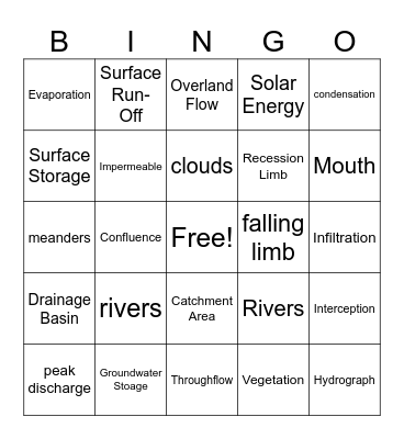 Hydrosphere Bingo Card
