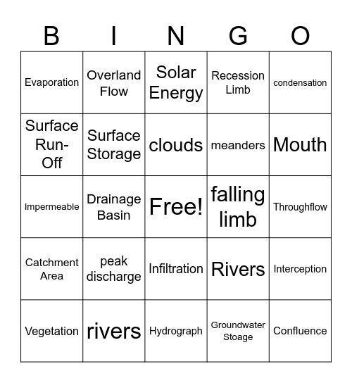 Hydrosphere Bingo Card