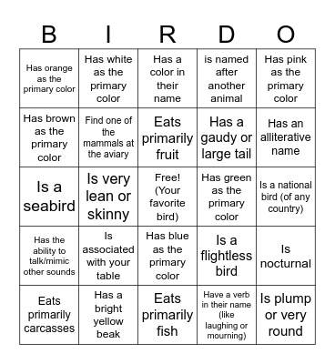 Aviary Bingo Card