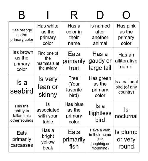 Aviary Bingo Card